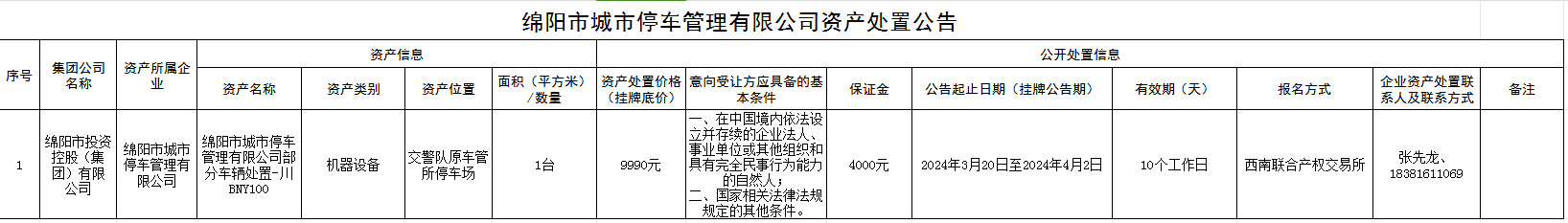 绵阳市城市停车管理有限企业资产处置公告0315
